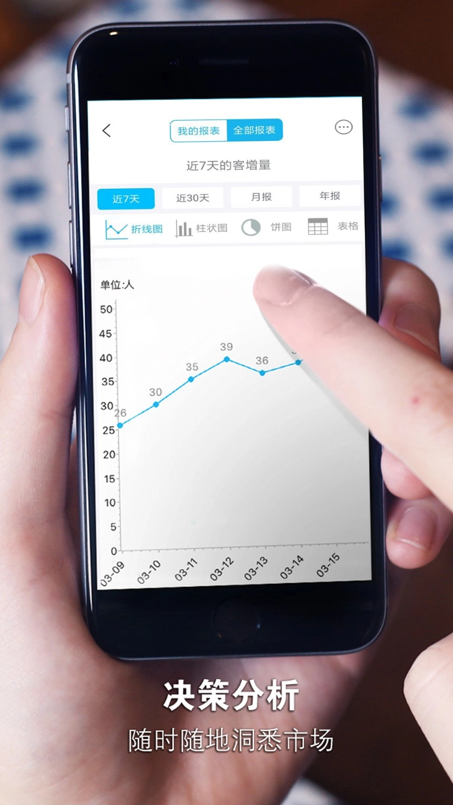 安客宝通用版图1