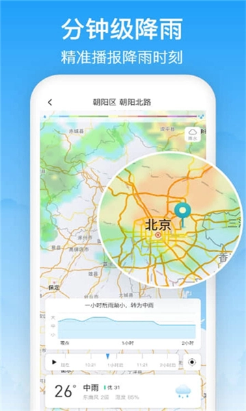 相雨天气3