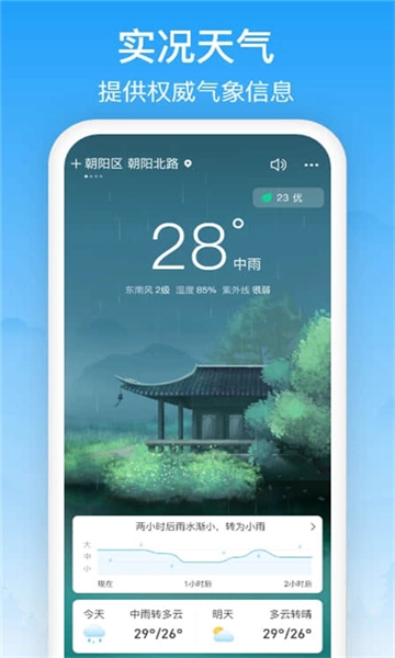 相雨天气4