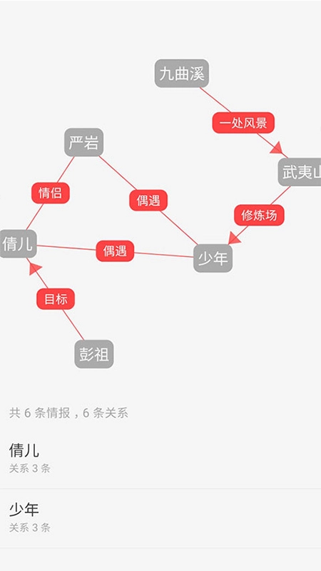 云上写作2