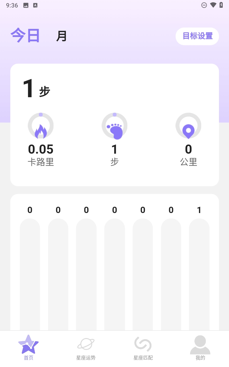 星罗步数图2
