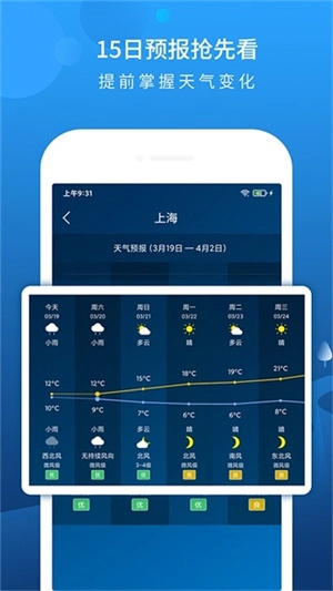 本地天气预报软件下载