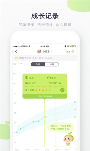 安苗宝图3