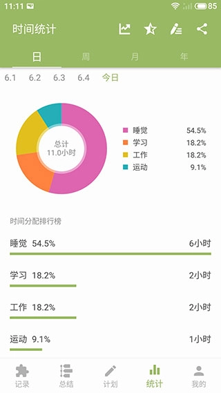 块时间-图4