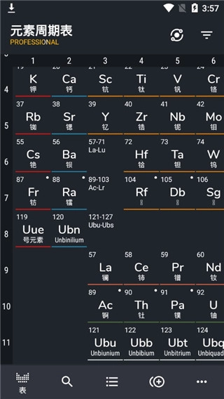 元素周期表专业版(4)
