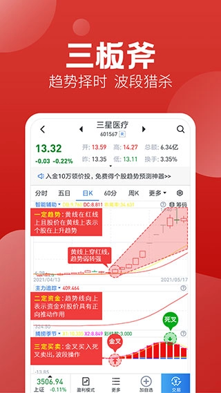 经传股事汇(4)