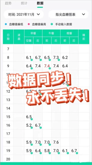 先锋鸟(4)