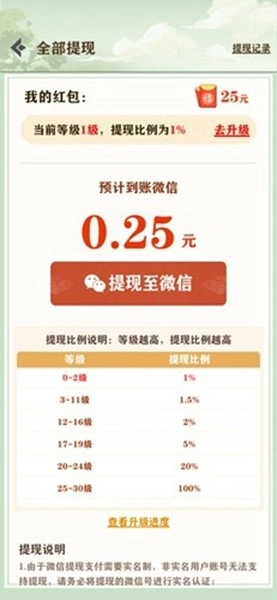 悠悠草堂正版图7