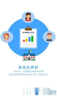 诊学网