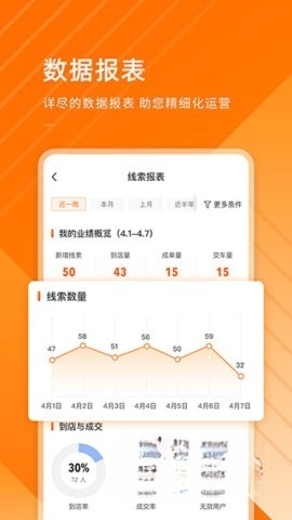 平行之家商家版图2