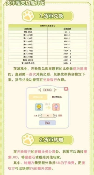 猫语小镇最新免费版图3