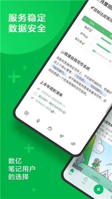 印象笔记(1)