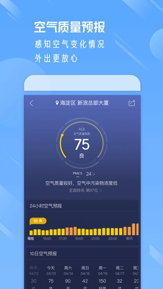 天气通安卓版图1
