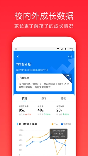 家长通最新版(5)