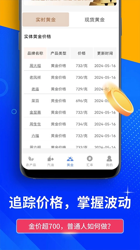 点金富通(3)