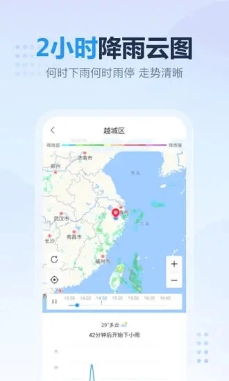 开心天气-图1