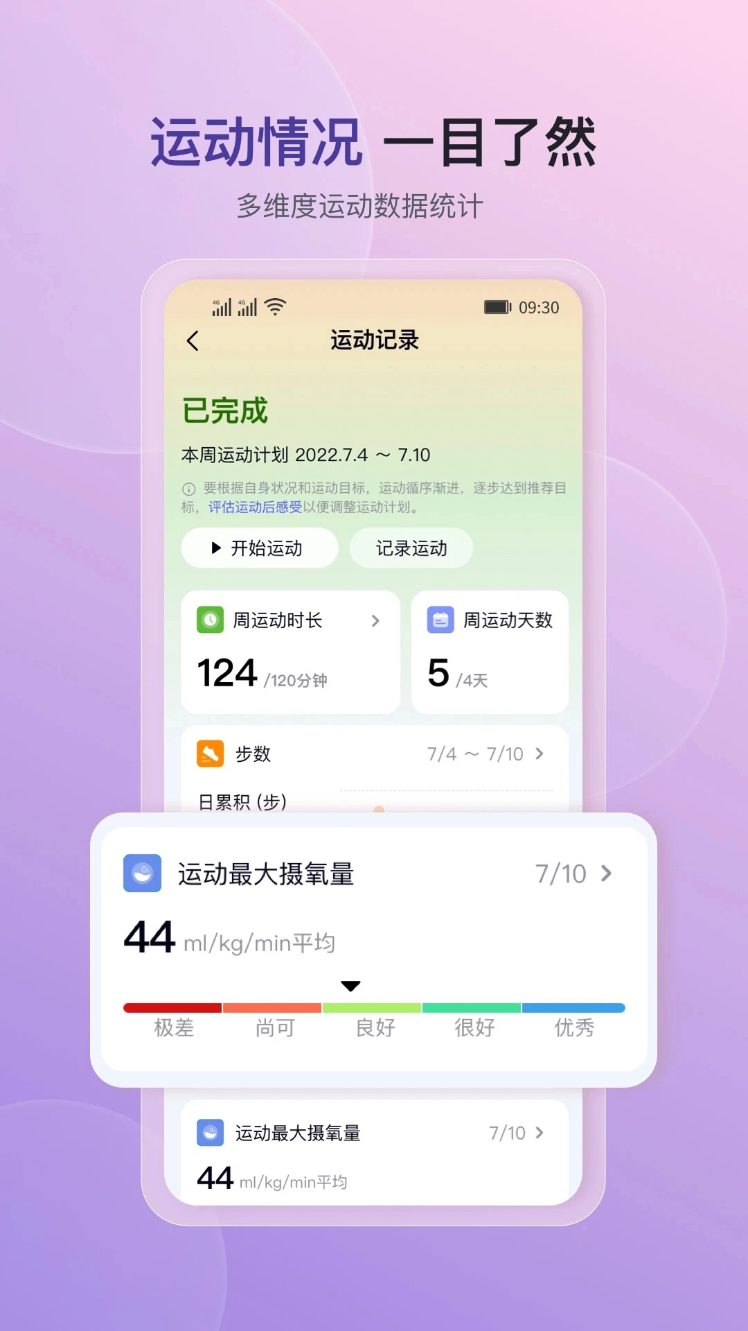 心泰健康手机版