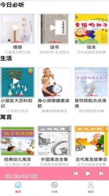 FM电视台收音机图1