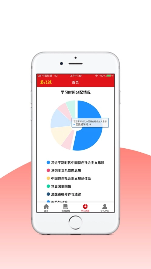 思政课(4)