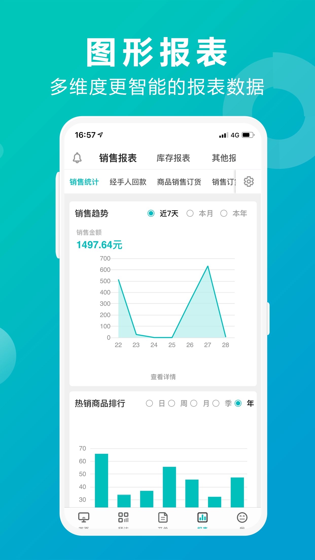 管家婆掌上通图5
