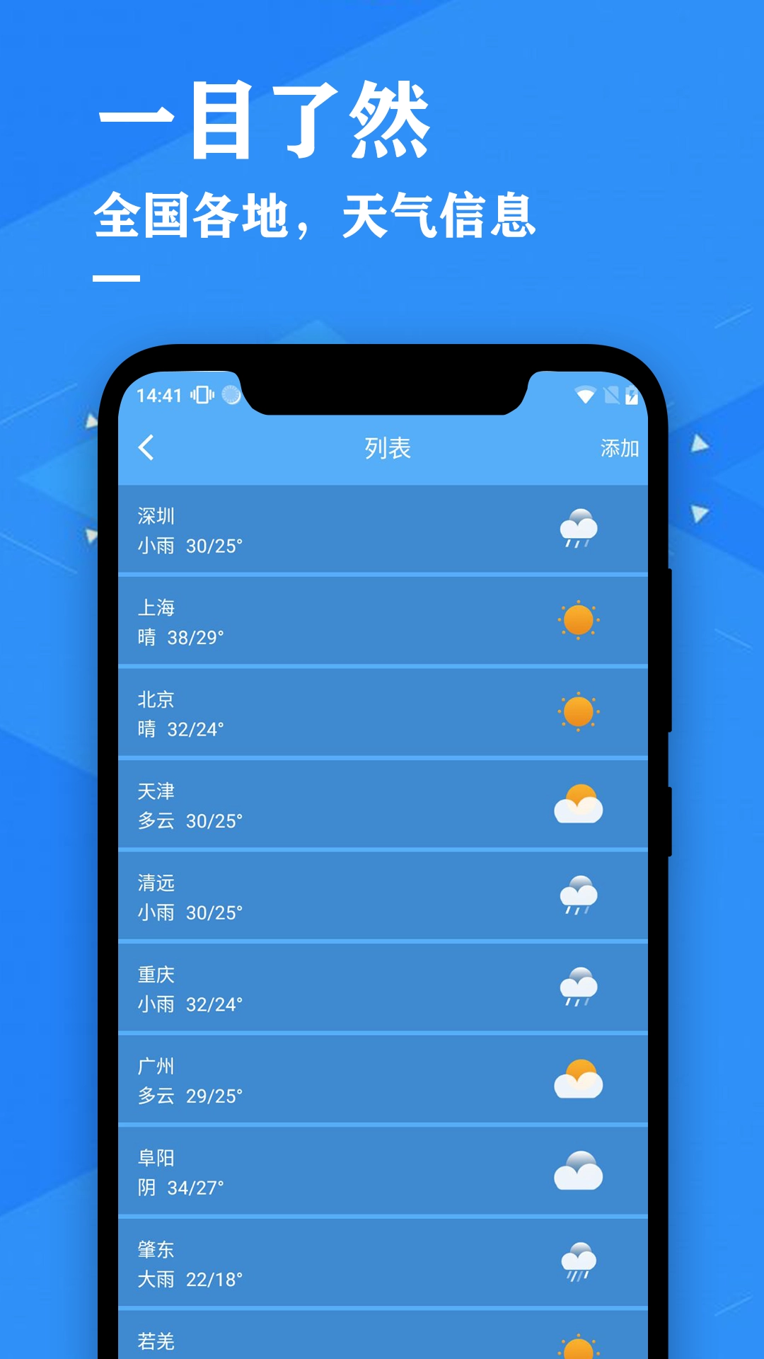 天气预报吧(2)
