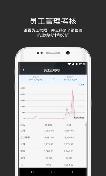 多客管理-图5