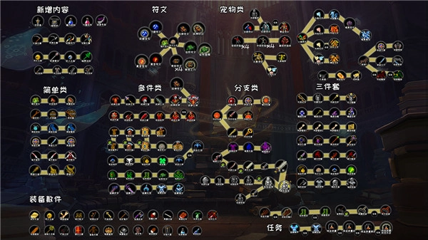 冒险日记图5
