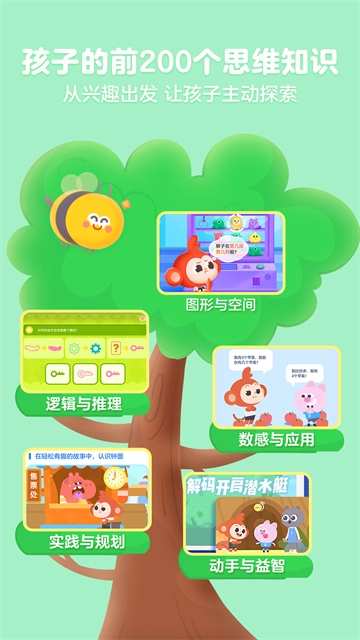 小猴启蒙(2)