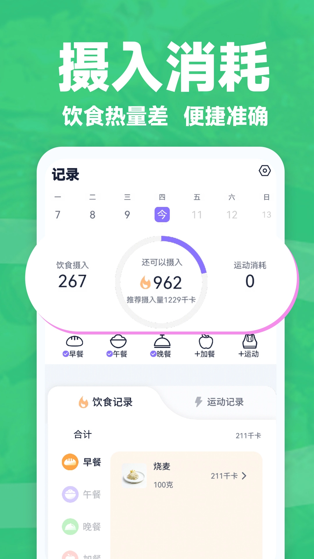 健康轻断食(5)