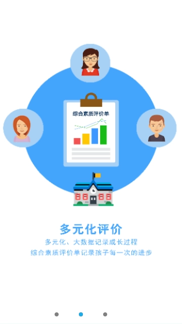 诊学网-图3