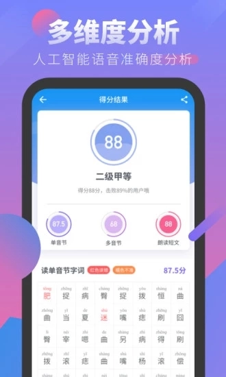 普通话考试图3