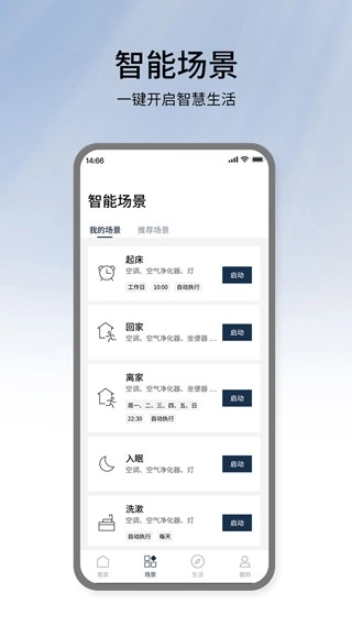 松下智能家电-图2