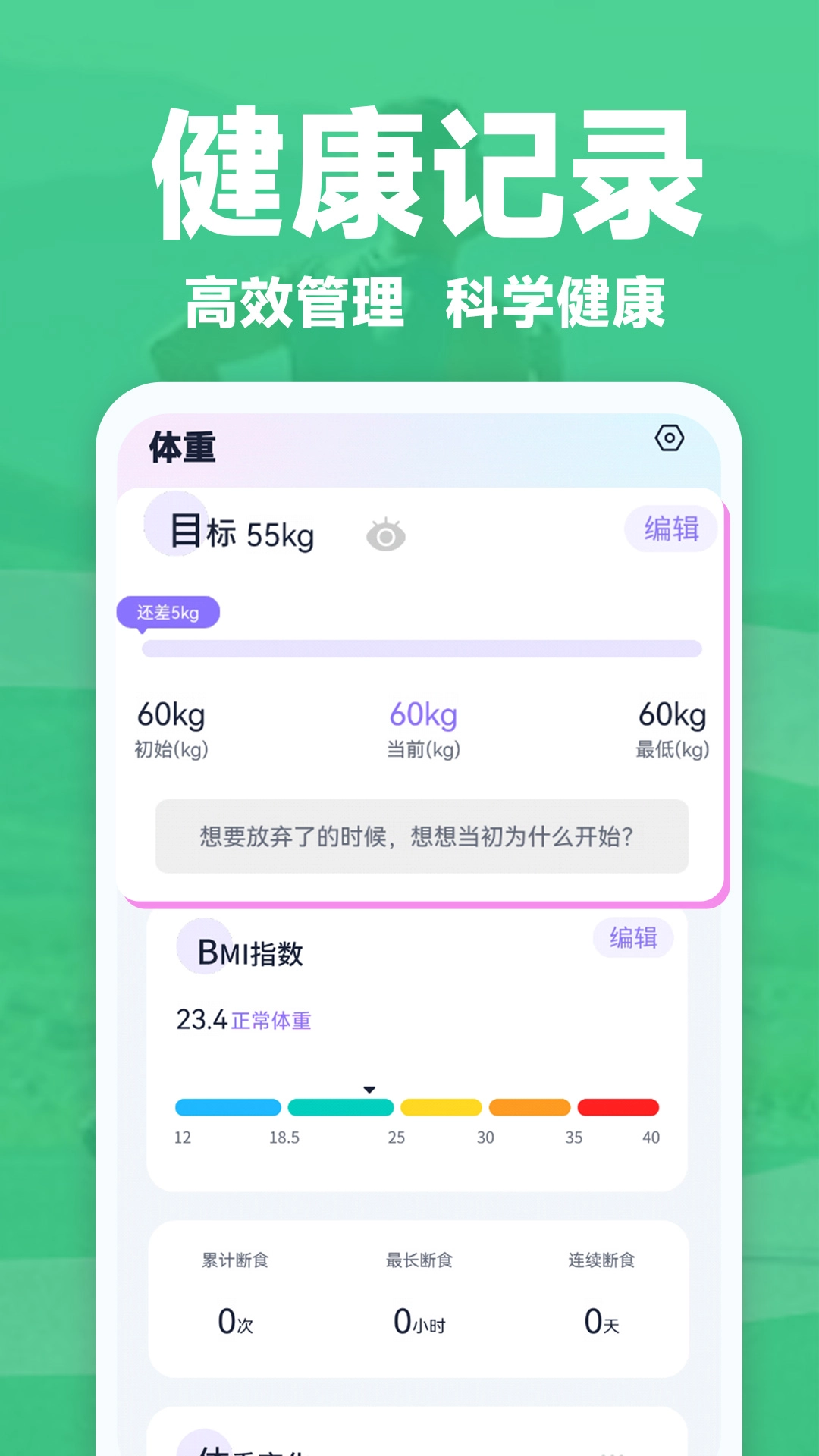 健康轻断食(4)