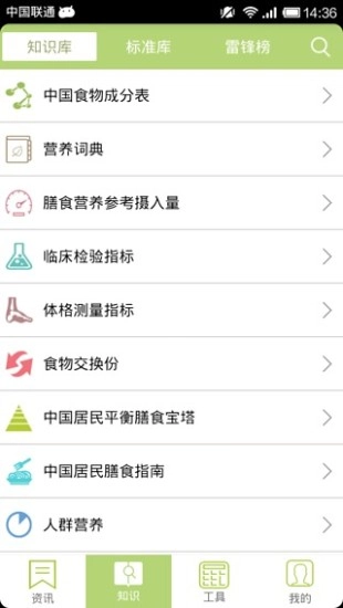 营养师学院图2