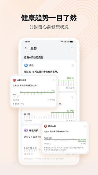 华为运动健康图2