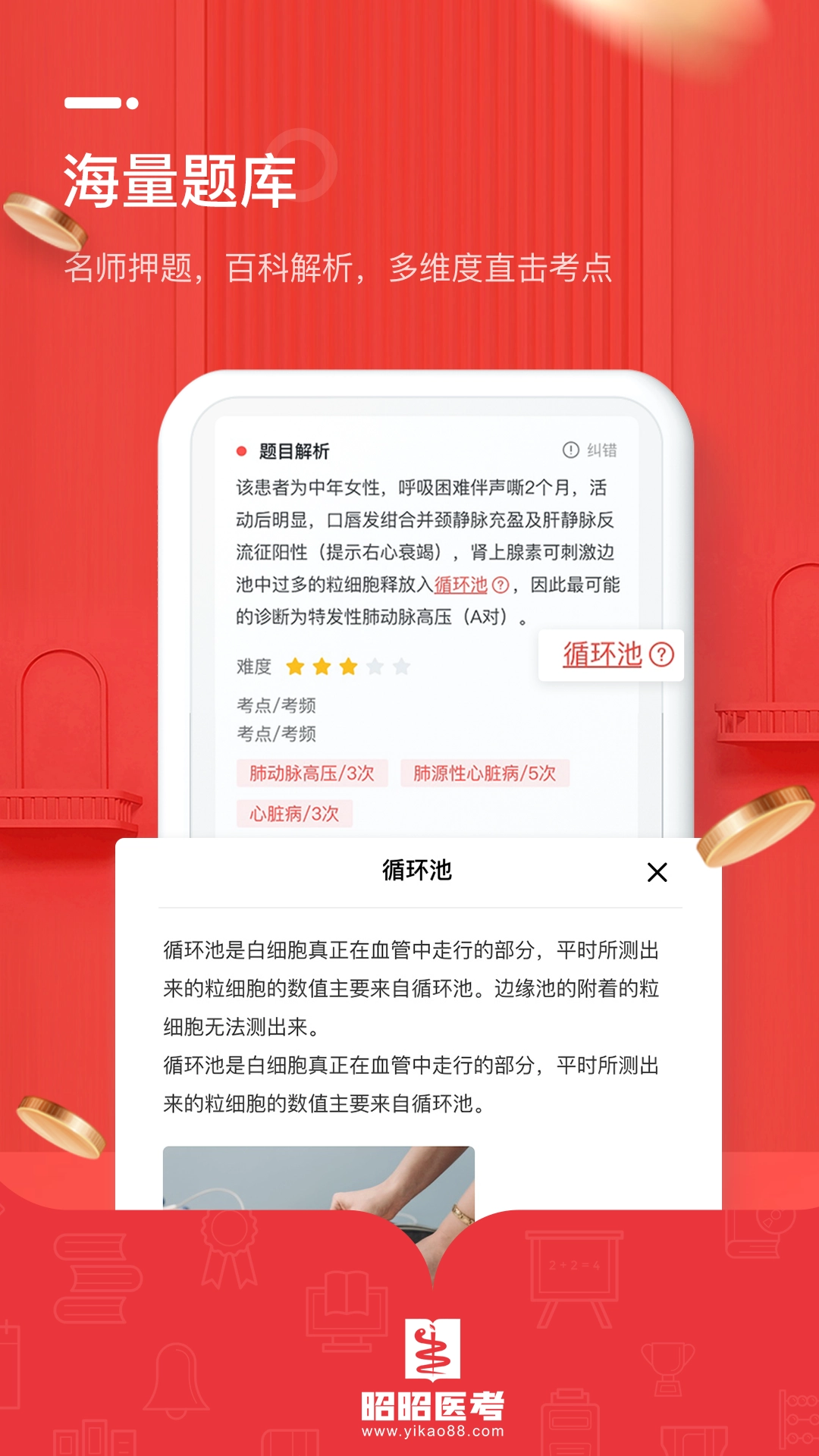 昭昭医考-图3