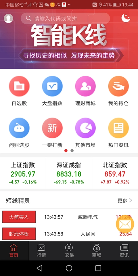 东北同花顺(4)