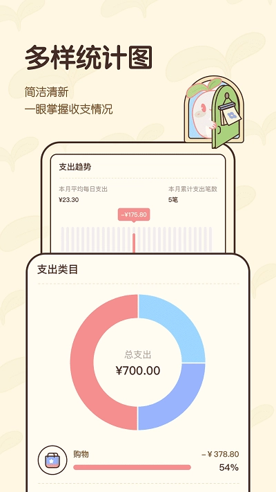 茶茶账2025(3)