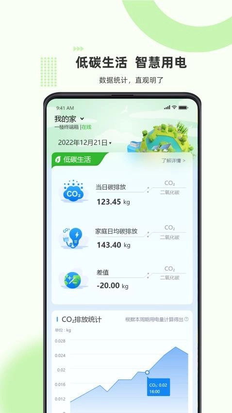 泰智慧-图3
