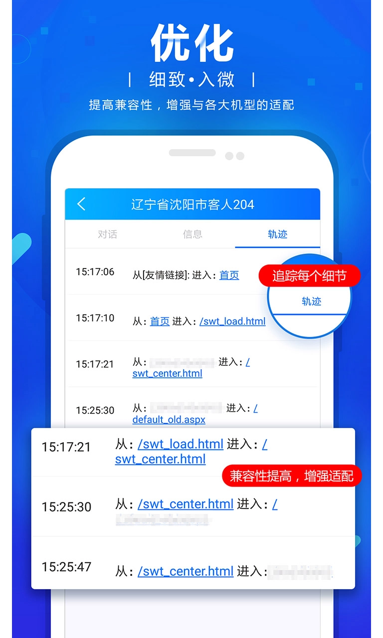 网站商务通图2