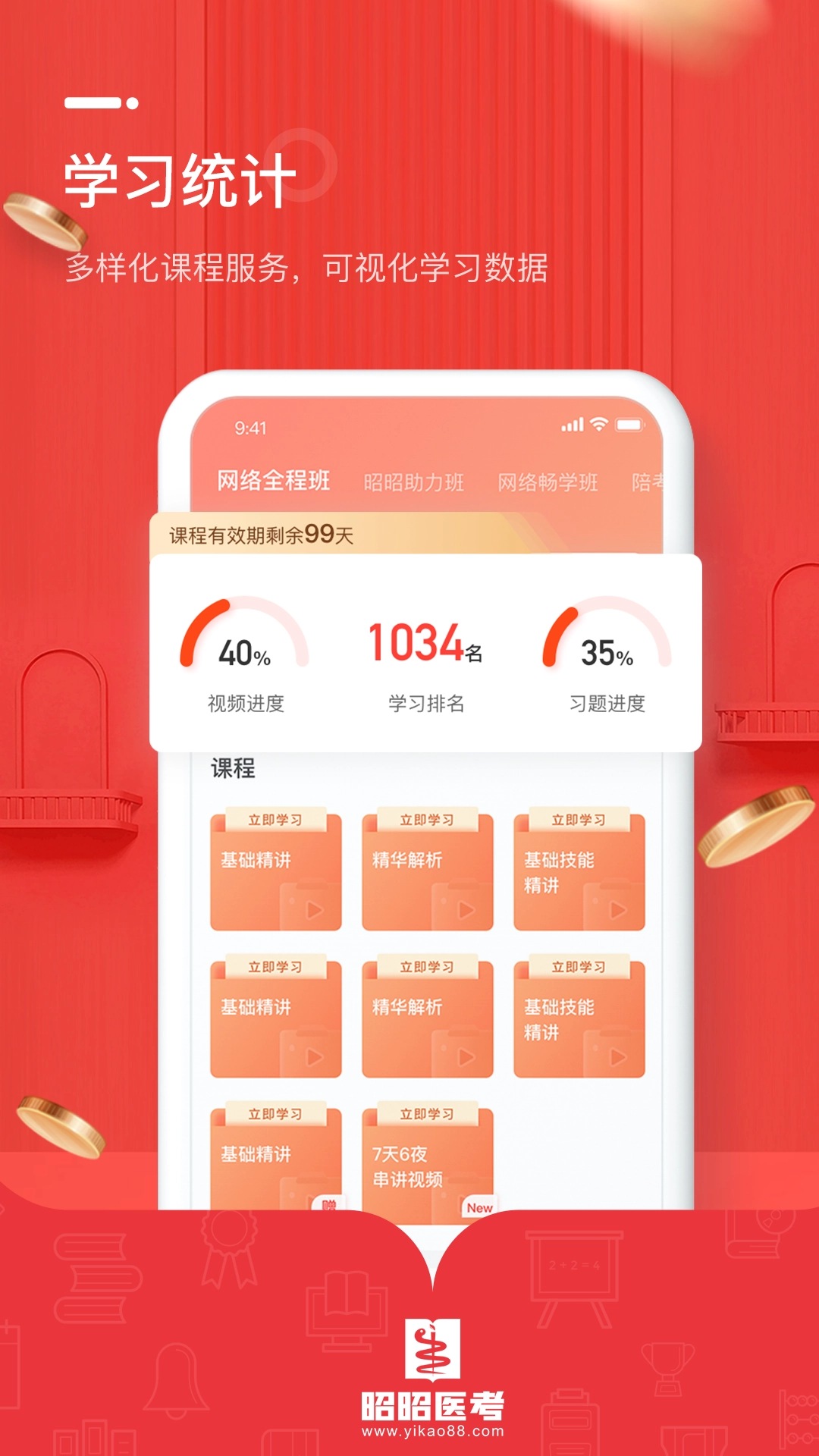 昭昭医考-图2