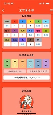 鸣依的图鉴(3)