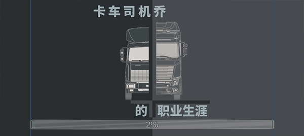 卡车司机乔3免费原版图1