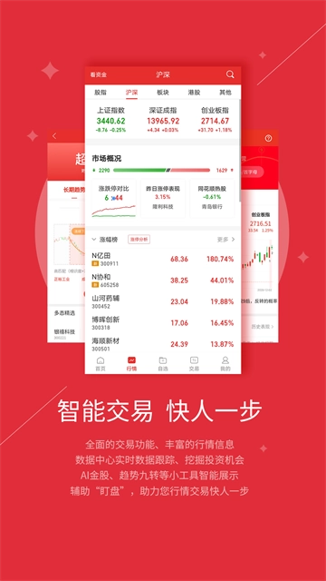 智越财富1