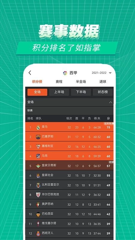 赛事百科(3)
