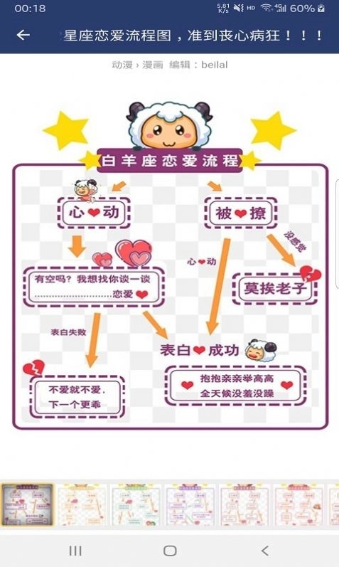 星座缘分说-图3