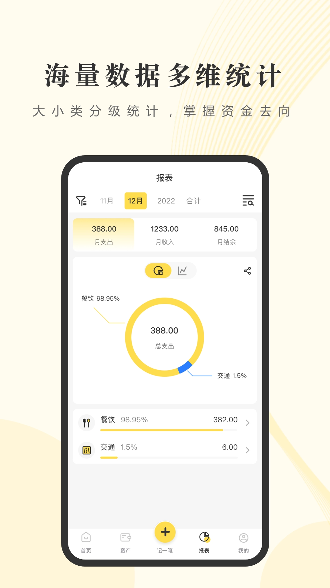记账小账(1)
