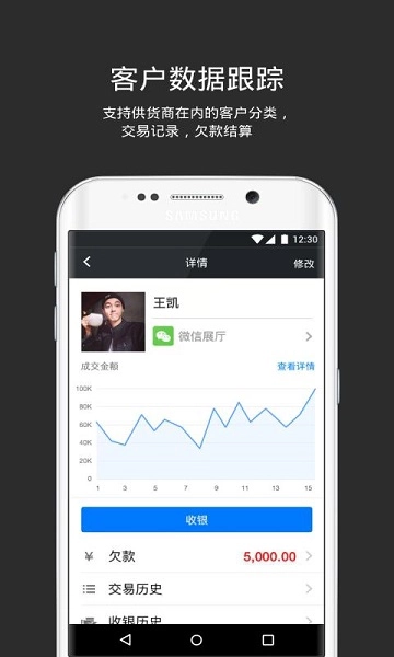 多客管理-图3