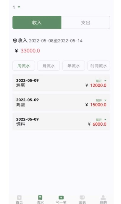 养殖记账本(3)