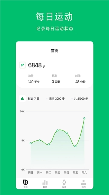 沃乐动图1